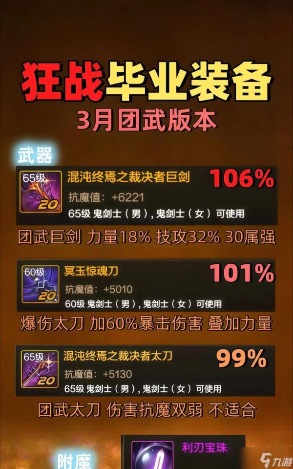 末世魔影中武器升级技巧有哪些？