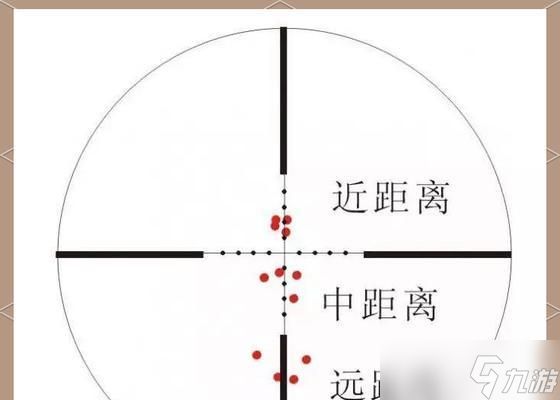 逆战瞄准箭头调整方法？如何优化瞄准设置？