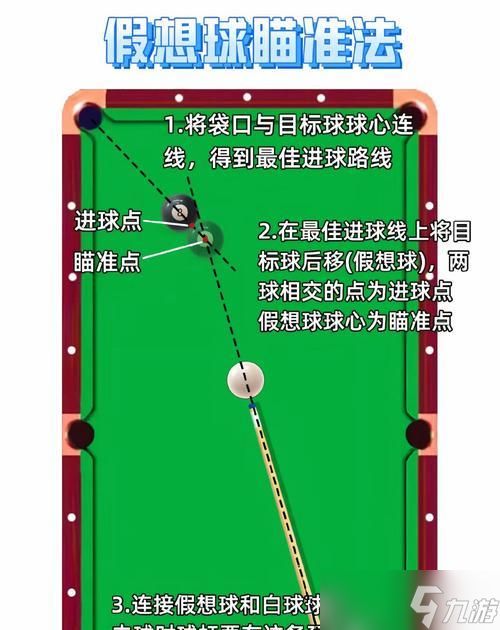 逆战瞄准箭头调整方法？如何优化瞄准设置？