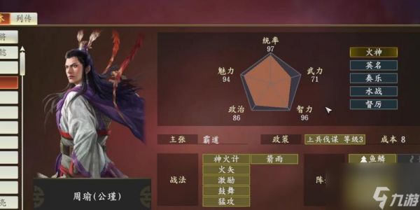 《三国志幻想周瑜阵容——火烧赤壁战略解析》(周瑜、吕布、貂蝉)