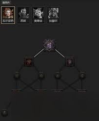 暗黑破坏神4S11圣骑士圣光光环BD怎么搭配