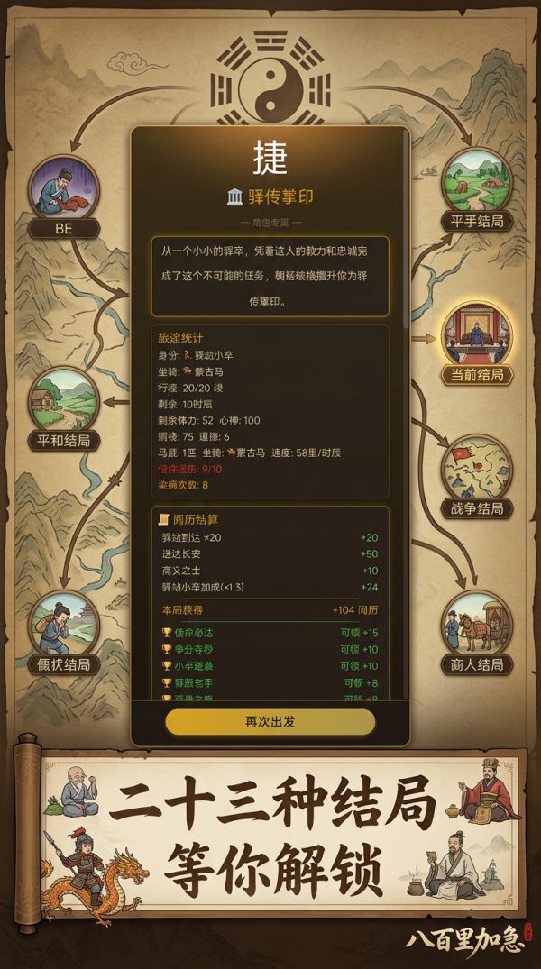 八百里加急好玩吗 八百里加急玩法简介