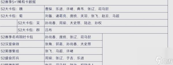 三国志战略版（战略版主副将位置配置策略详解）