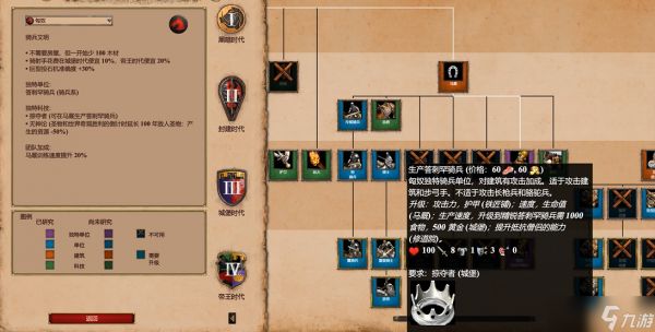 帝国时代2匈奴骑兵的武器有哪些