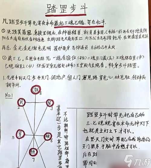 斗战神命格处理方法有哪些？