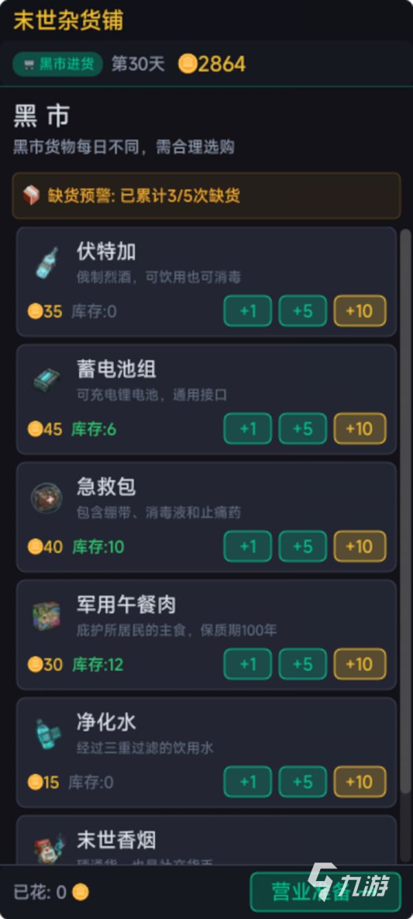 末世杂货铺游戏好玩吗？深度评测与玩家真实体验分析