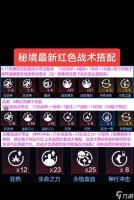 逆战武装战术搭配指南是什么