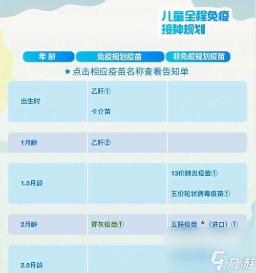 王者荣耀疫苗怎么获得？这个疫苗有什么作用？