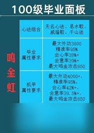 燕云十六声黄钟正响赛季流派怎么调律