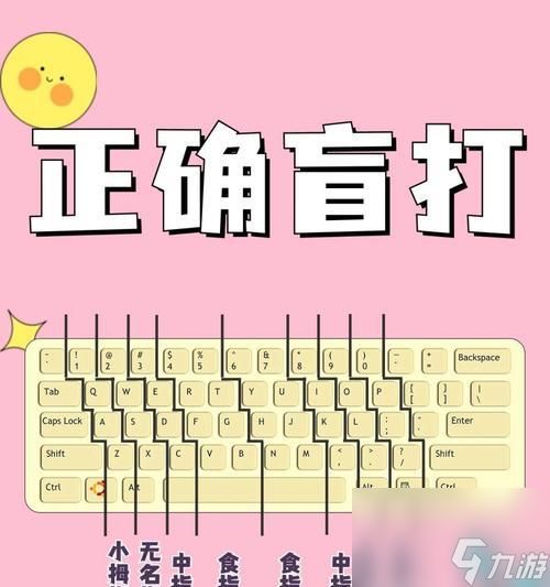 英雄联盟插眼时如何同时打字？需要按哪个键？