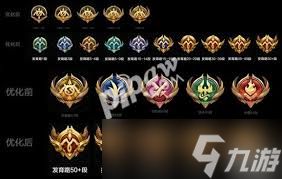 王者荣耀如何提升分路战力