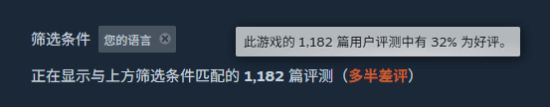 《红色沙漠》Steam国区还在降！快跌破30%好评率