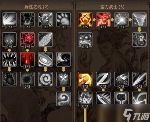 部落与弯刀（用菜刀流玩法征服部落与弯刀的世界）