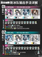 《明日方舟 终末地》输出手法错了抽了等于白抽 汤汤冰队输出循环一图详解