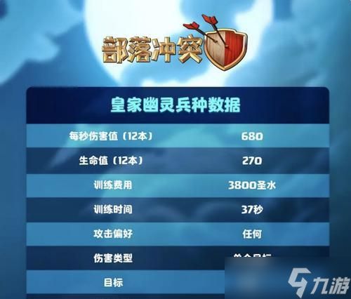 部落冲突部落报名流程是什么？