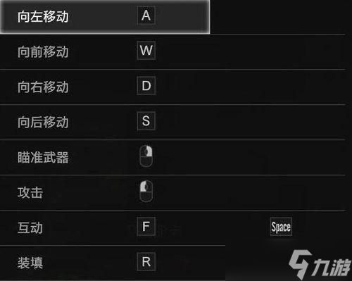 手柄玩生化危机二通关技巧?