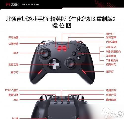 手柄玩生化危机二通关技巧?