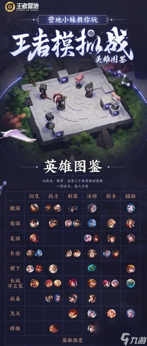 王者荣耀爱丁堡模式的玩法是什么?