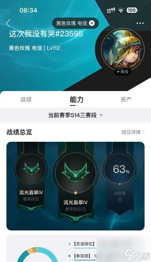 翡翠在s15英雄联盟中的水平如何?