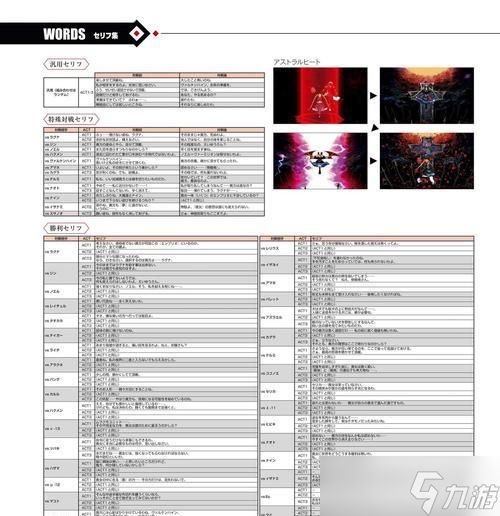 探秘《以苍翼默示录神观之梦》须佐之男出招表的解析与战术应用(游戏中的神秘力量)