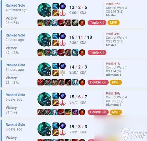 人马在英雄联盟中的最佳出装是什么?如何打造人马的强势出装?