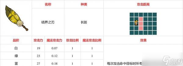探索不思议的皇冠武器世界(揭秘游戏中各类不可思议的皇冠武器)
