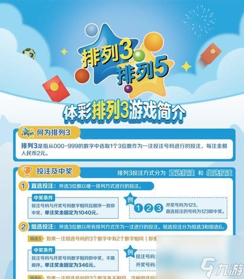 王者荣耀中如何获得彩排资格?有哪些途径和条件?