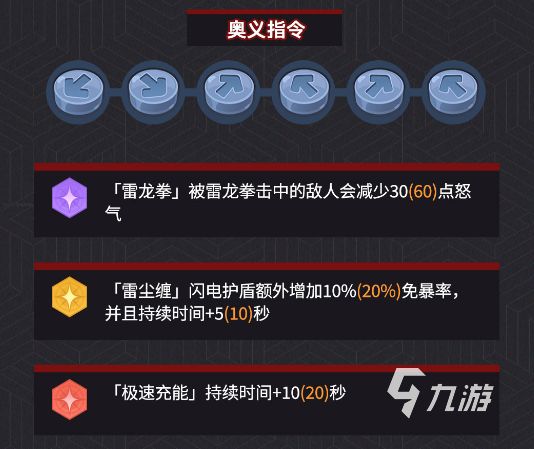 最强斗王红丸培养攻略：属性加点、技能搭配与实战技巧全解析