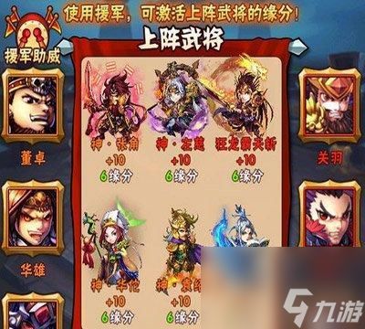 打造最强阵容，征战乱世（以少年三国志2群雄最强阵容为主题的游戏攻略）