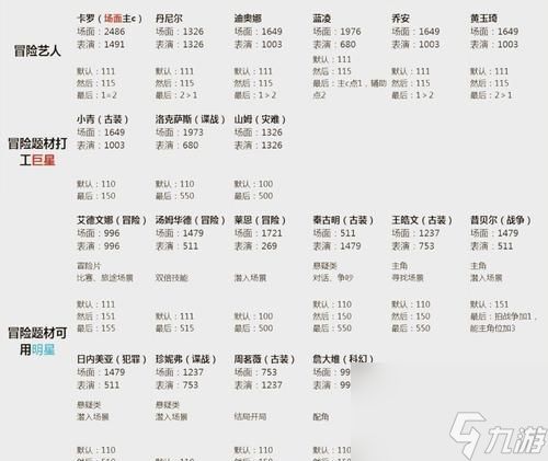 《大白猫逃脱~喵德瑞拉~来啦啦啦2关卡攻略》(手把手教你通关)