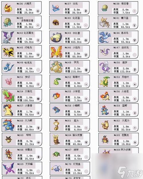 魔兽小羊宠物购买地点在哪里?需要满足什么条件才能购买?