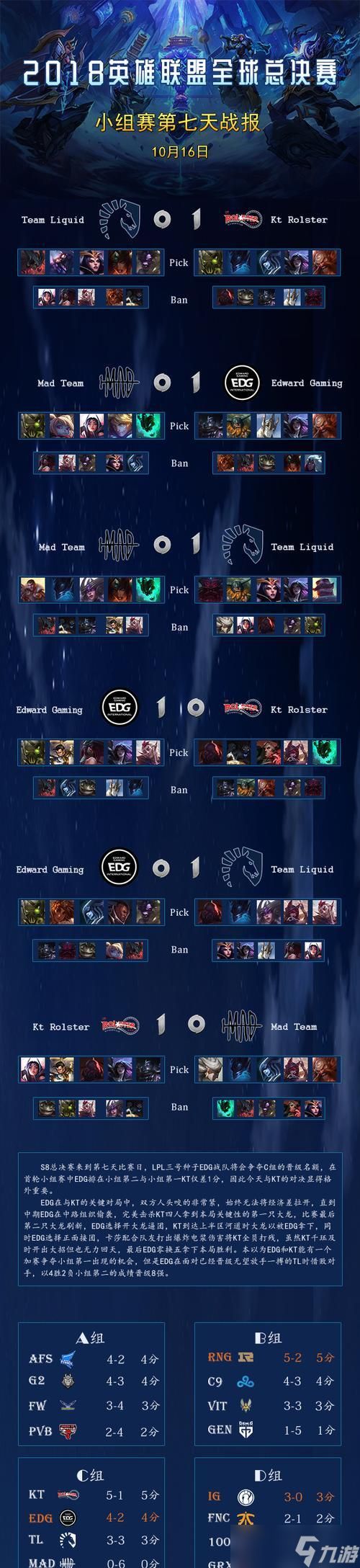 逆战奇门神王战斗技巧有哪些?如何有效击败?