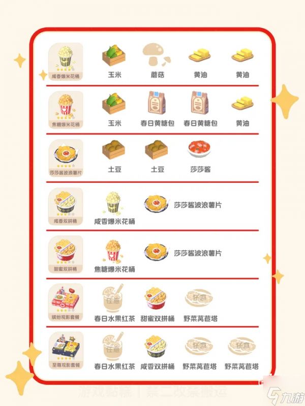 心动小镇梦光影食谱大全分享