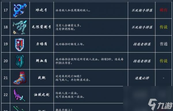 揭秘《死亡细胞》最强道具（解锁无敌杀戮之路）