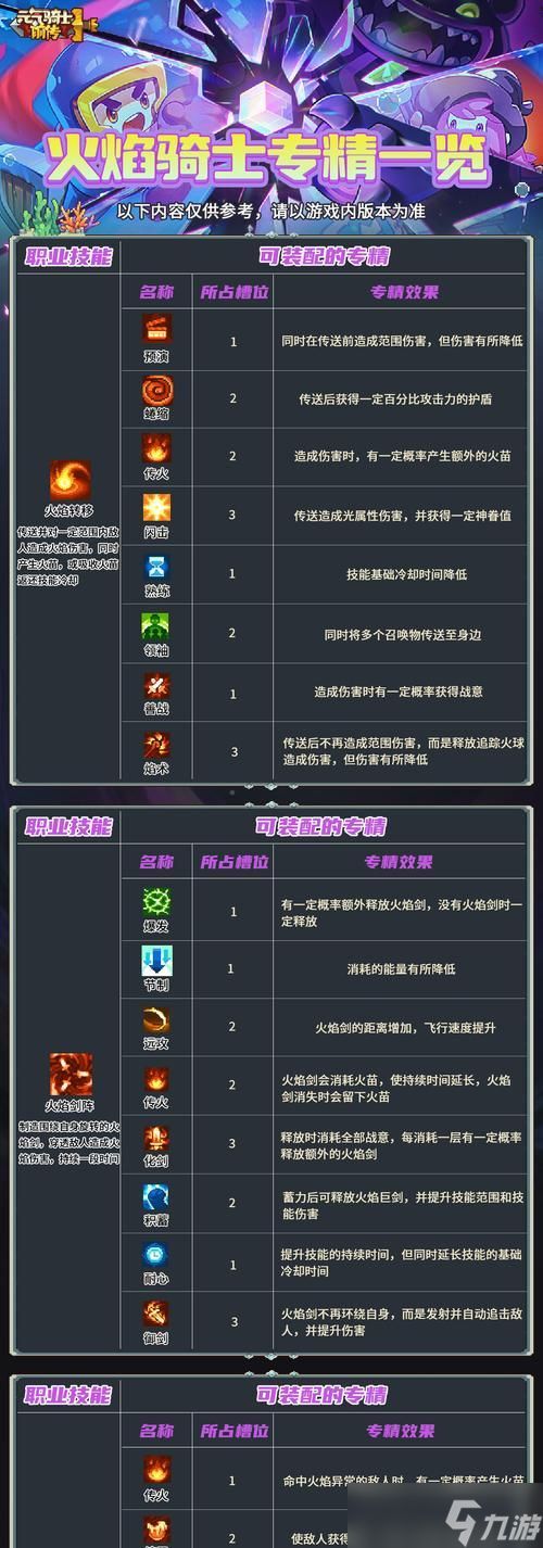 穿越传送门的骑士（全面介绍传送门骑士的技能流派及如何选择适合自己的流派）