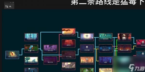 《死亡细胞》快速刷怪技巧大揭秘（掌握这些技巧）