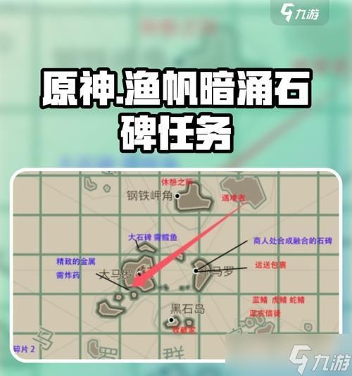 刺客信条4（探索古老文明）