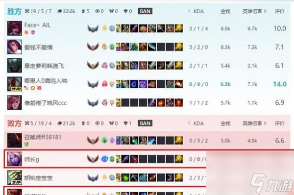 英雄联盟单双端位机制详解？