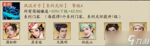 大店小二门客玩法解析