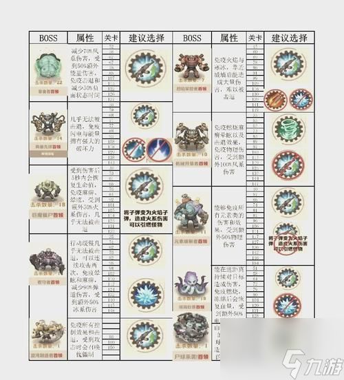 探寻真相（揭开迷雾）