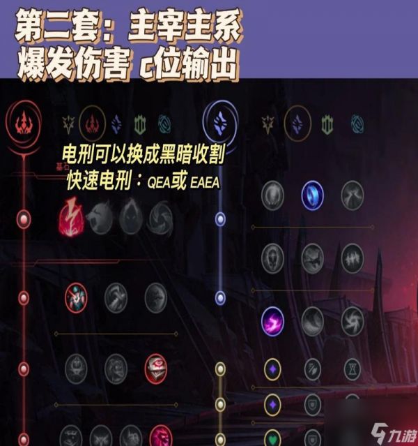 英雄联盟中的垃圾线如何定义？