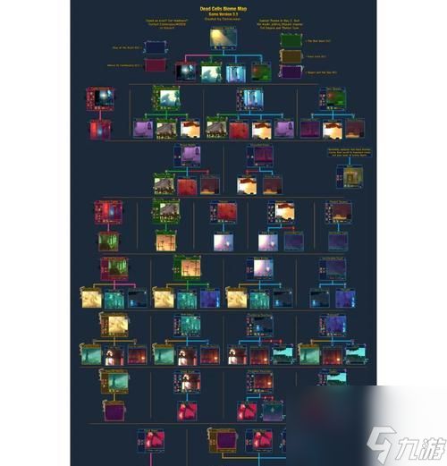 死亡细胞操作失误怎么办（避免操作失误）