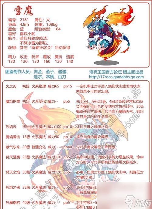 《弹弹堂手游雪魔属性技能介绍》（探索雪魔的冰雪之力）