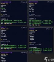 魔兽中298货币可以兑换哪些装备