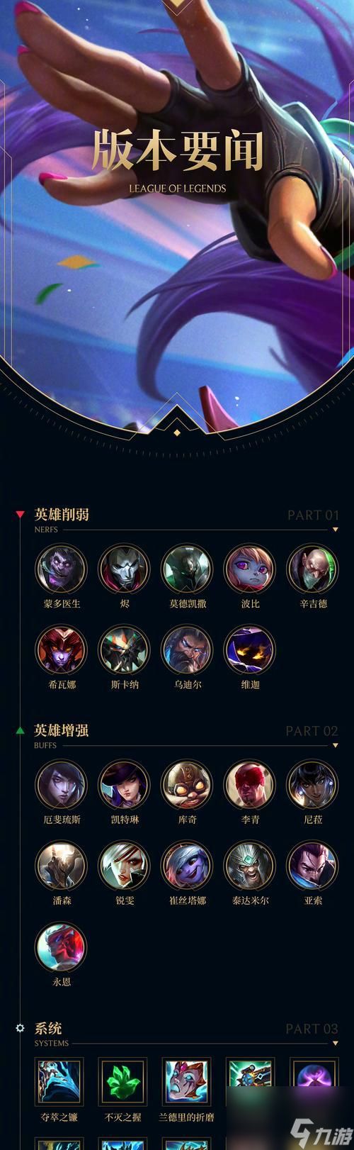 英雄联盟什么英雄q放箭?哪些英雄的q技能具有远程攻击效果?