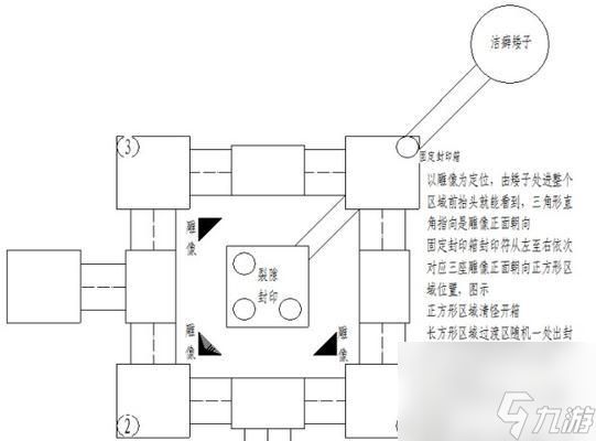 战神4迷雾副本攻略（战胜挑战）