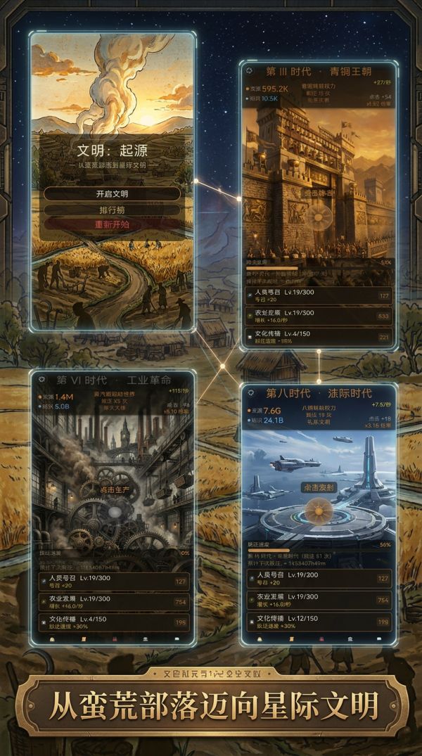 文明:起源好玩吗 文明:起源玩法简介