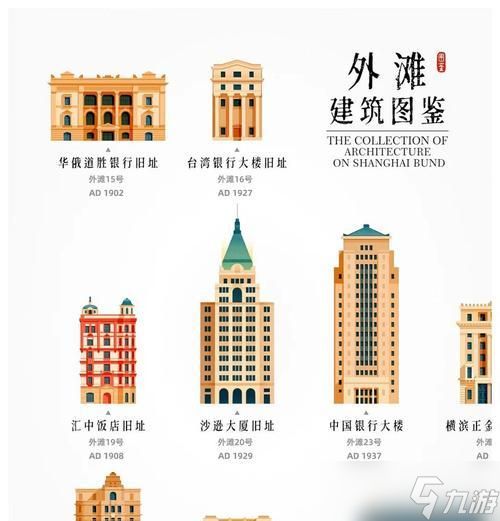 以游戏为主的提升城市住宅幸福度方法(从城市天际线入手)