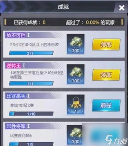 《天天富翁》游戏2种S卡合成攻略(轻松获得顶级卡牌)