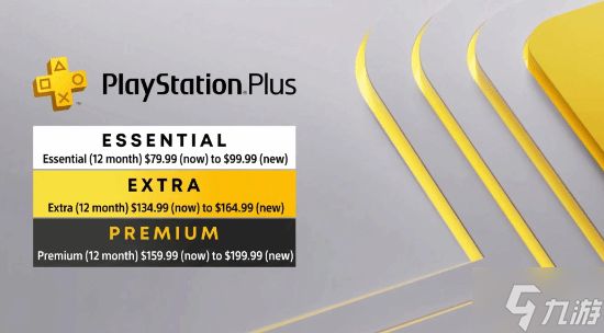 曝PS+价格也将大涨价！玩家直呼“要退坑了”